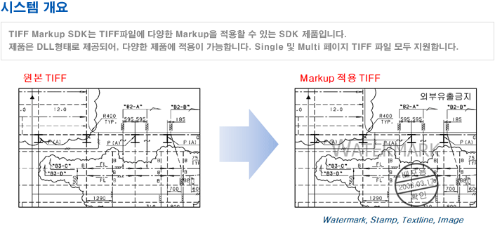 시스템 개요 : TIFF Markup SDK는 TIFF파일에 다양한 Markup을 적용할 수 있는 SDK 제품입니다. 제품은 DLL형태로 제공되어, 다양한 제품에 적용이 가능합니다. Single 및 Multi 페이지 TIFF 파일 모두 지원합니다.